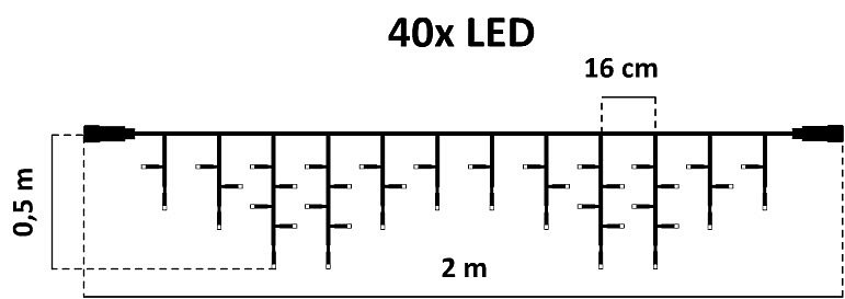 LWI-schema.jpeg