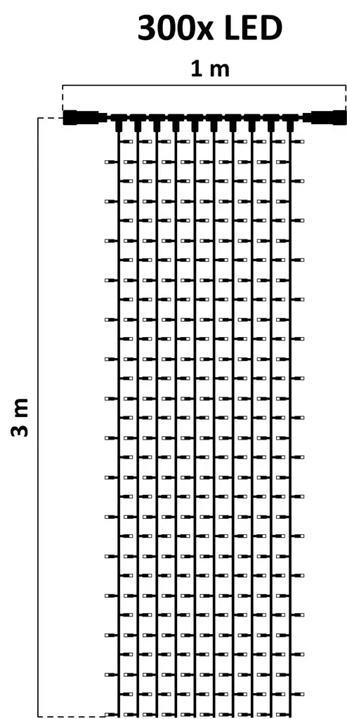 CLN0103-schema.jpeg